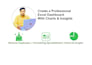 build a custom excel dashboard with ai insights, kpis and interactive visuals